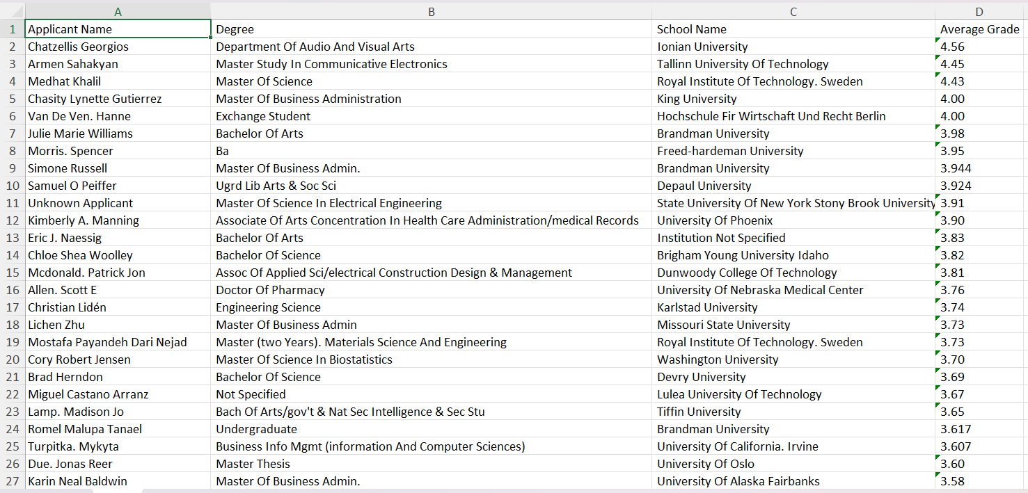 Grade Screener grade-screener